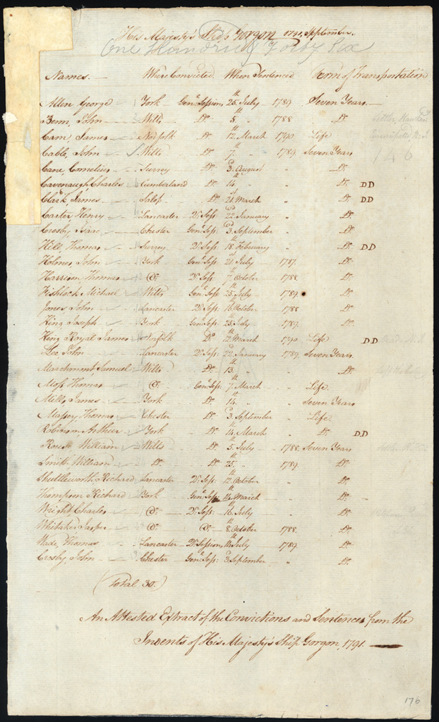 NRS 1150 [SZ115] 1150_SZ115_0237